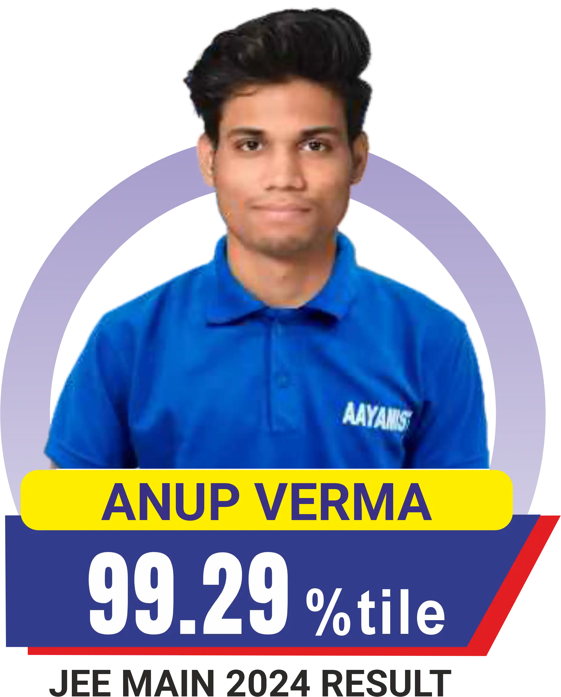 JEE Mains 2024 result poster 3